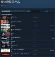 黑神话：悟空成为Steam愿望单榜第一 国产之光！