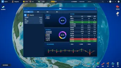 全球霸业：海运大亨游戏下载_全球霸业：海运大亨端游最新版免费下载截图-3