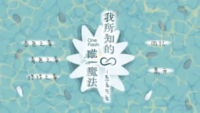 我所知的唯一魔法——愚者与爱游戏下载_我所知的唯一魔法——愚者与爱端游最新版免费下载截图-5